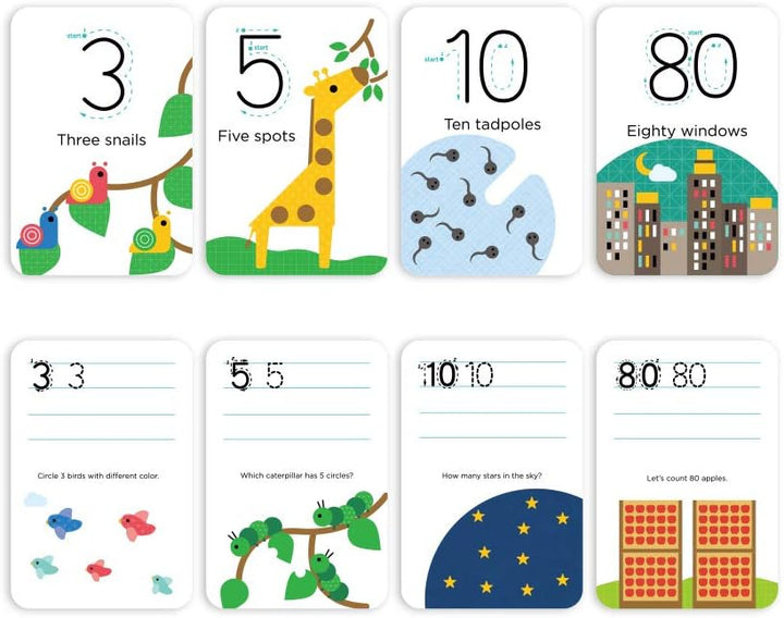 Wipe Clean Activity Set - Numbers