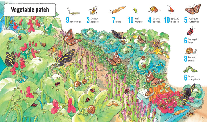1001 Bugs to Spot