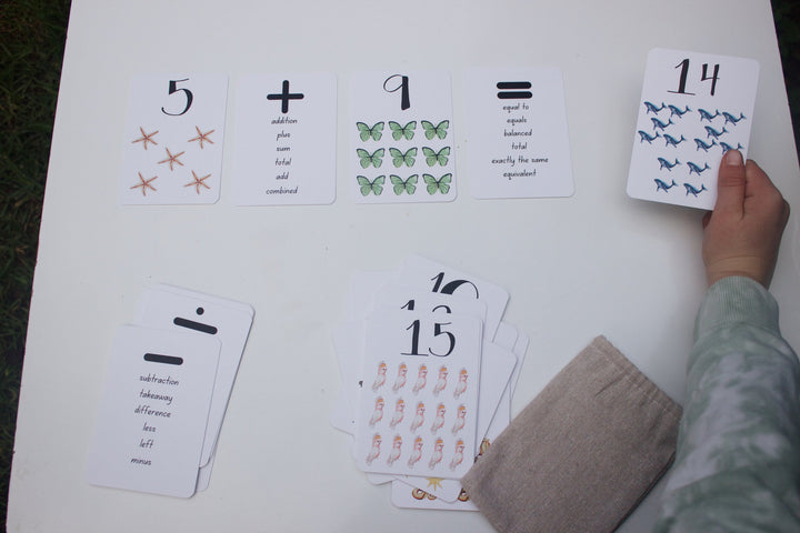 Number and Operations Flash Cards