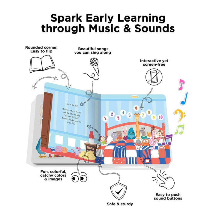 Ditty Bird Sound Book | Learning Songs
