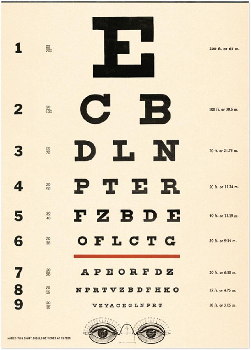 Poster - Eye Chart with Wooden Hanger