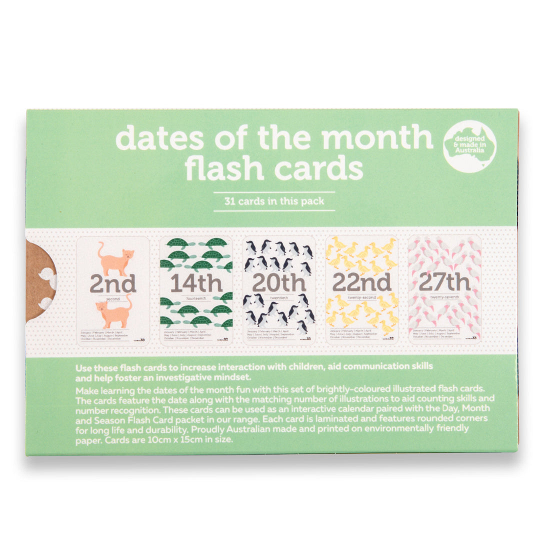 Dates of the Month Flashcards