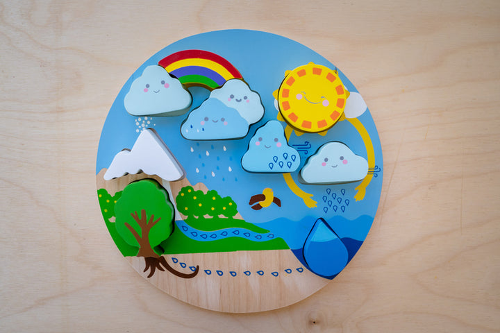 Wooden Puzzle - Water Cycle